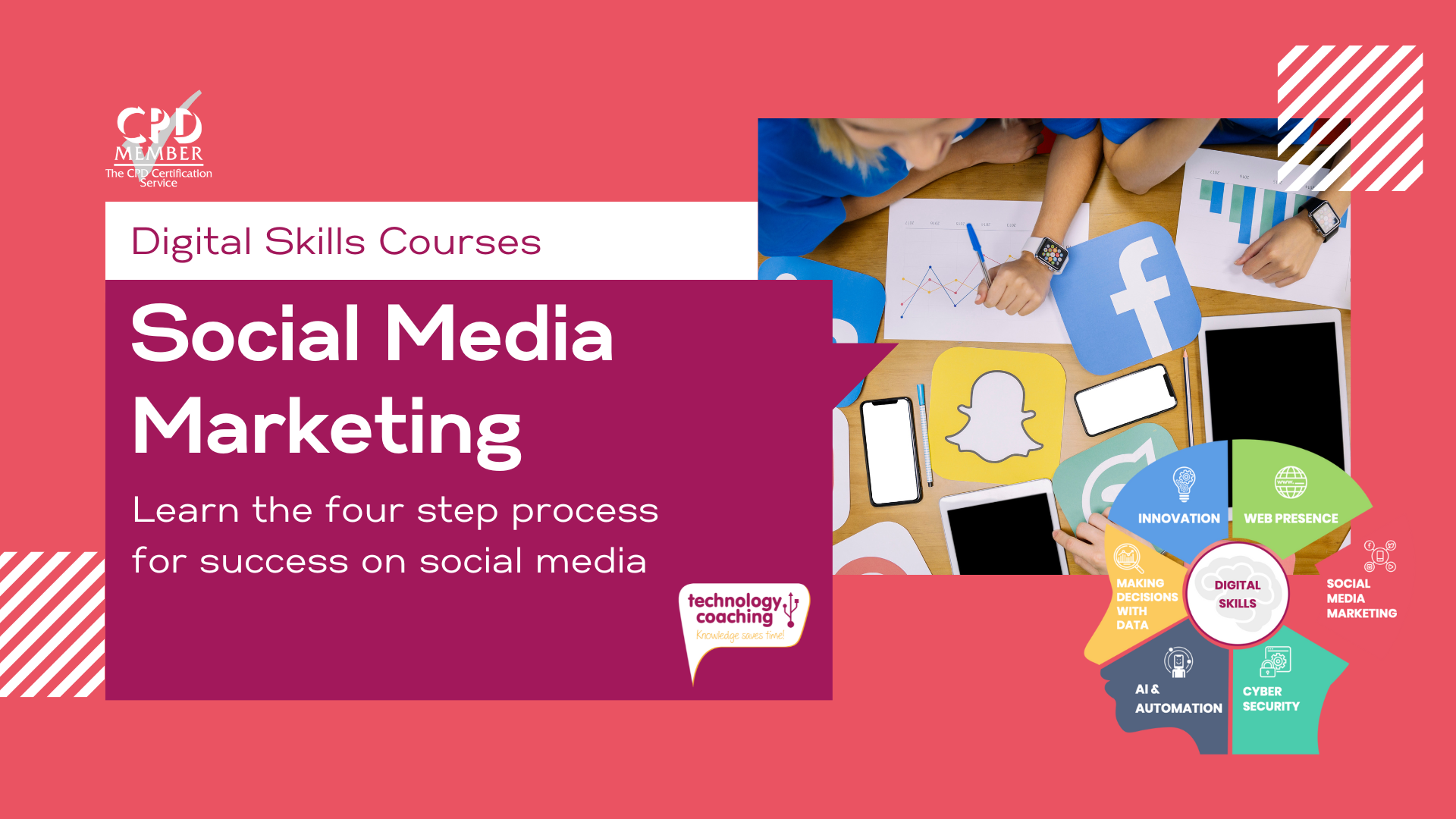 Social Media Marketing CPD Course Front Image