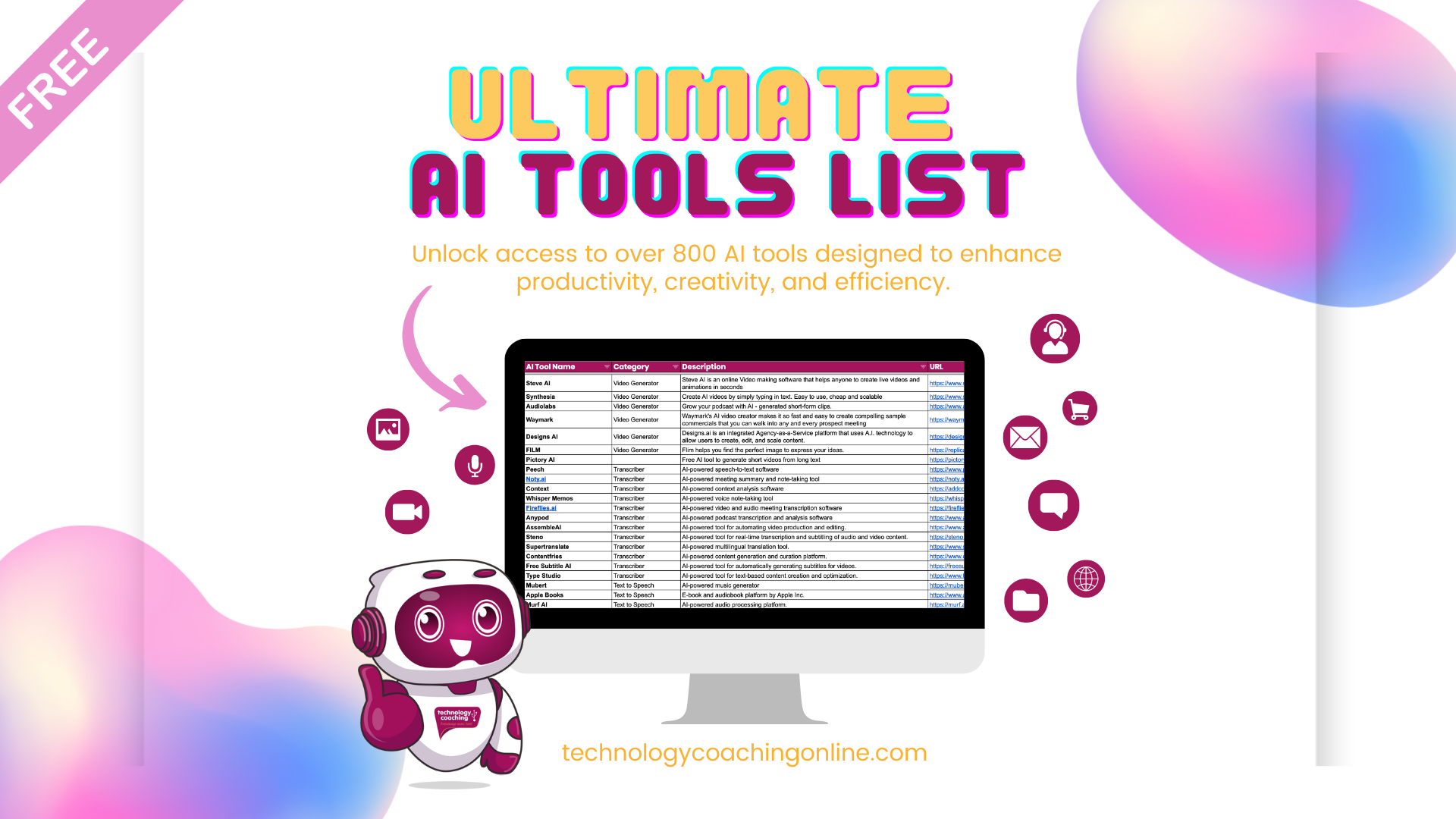 Supercharge Your Business with the Ultimate AI Tools List - Technology ...