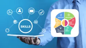 The essential skills of a digital mindset image for blog