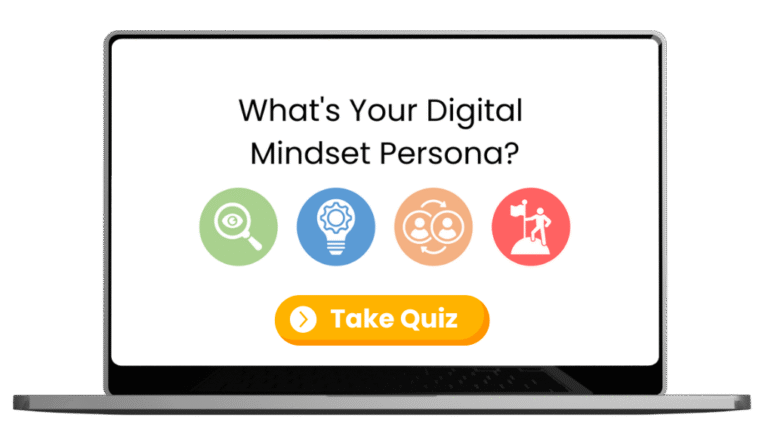 Digital Mindset Framework Mockup computer Quiz Example Image