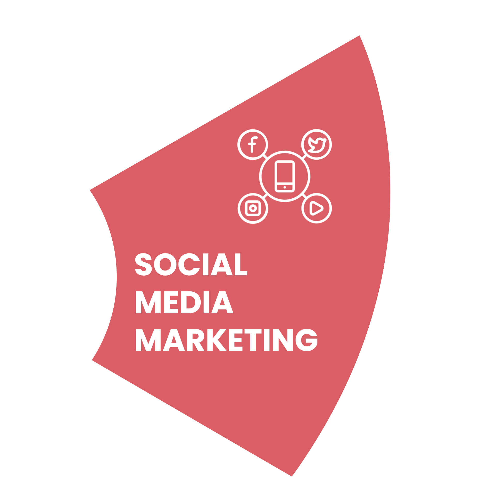 Technology Coaching Digital Mindset Social Media Marketing