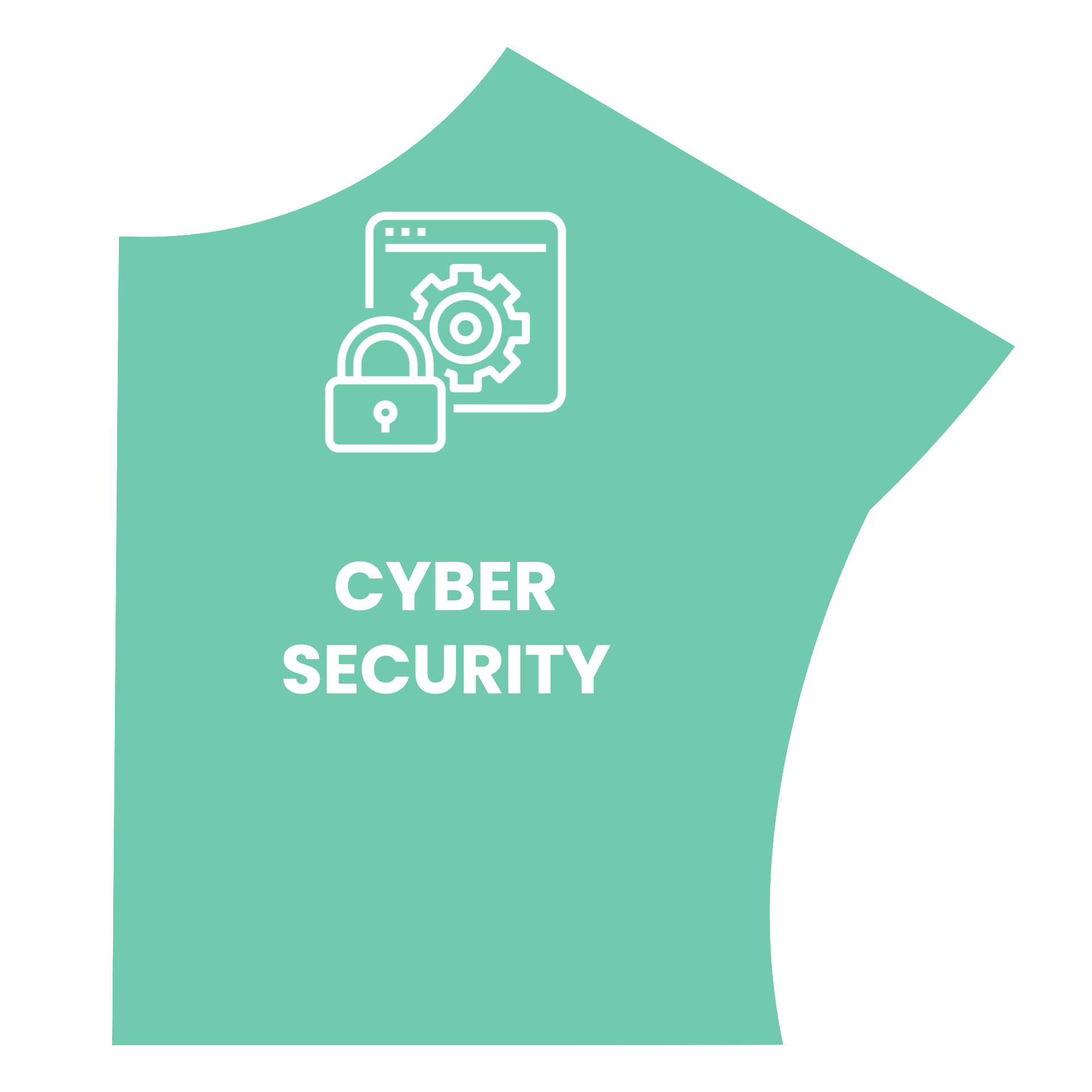 Technology Coaching Digital Mindset Cyber Security