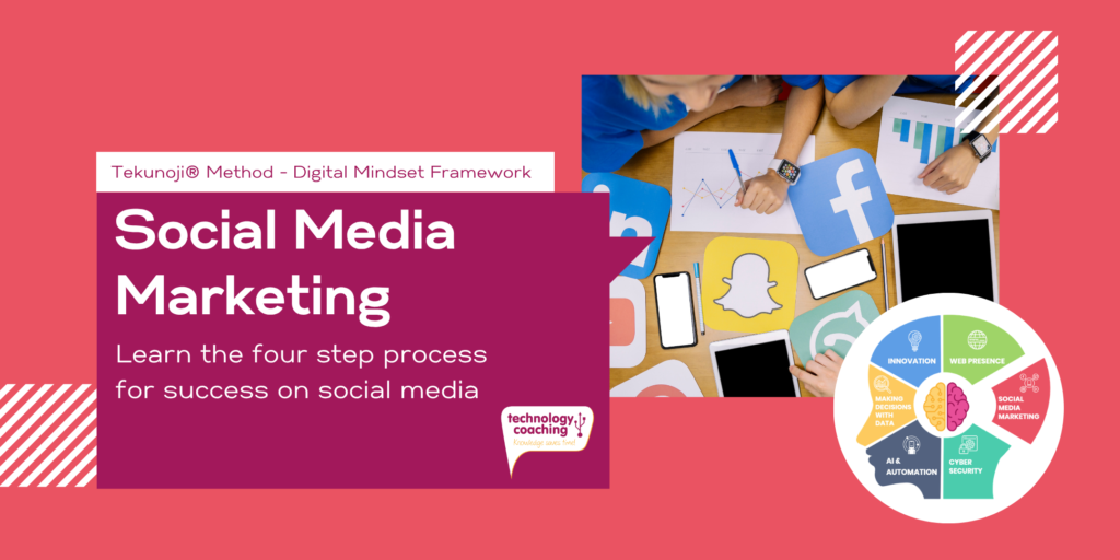 Social Media Marketing - Tekunoji Method - Website Image